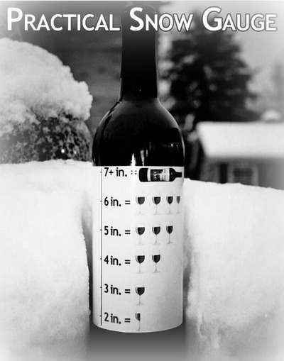 east coast wine gauge